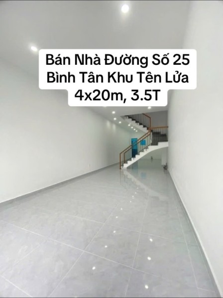 bất động sản toàn quốc
