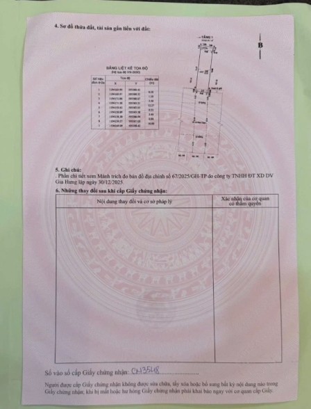 bất động sản toàn quốc
