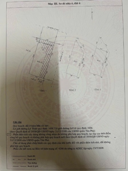 bất động sản toàn quốc