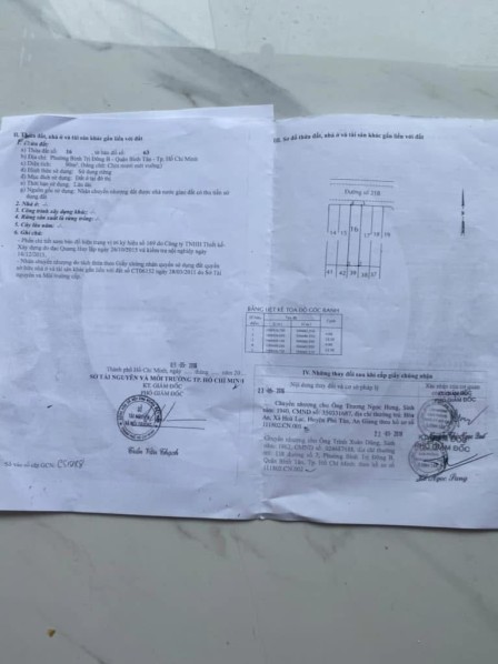bất động sản toàn quốc
