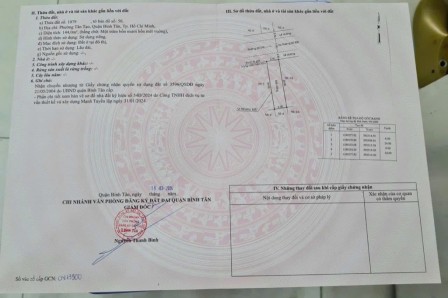 bất động sản toàn quốc
