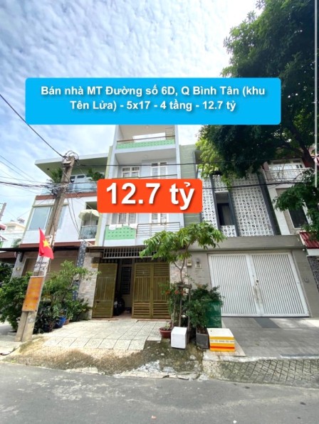 bất động sản toàn quốc