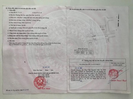 bất động sản toàn quốc