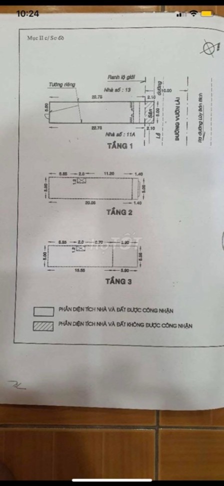 bất động sản toàn quốc