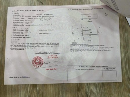 bất động sản toàn quốc