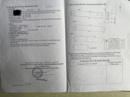 bất động sản toàn quốc