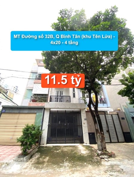 bất động sản toàn quốc