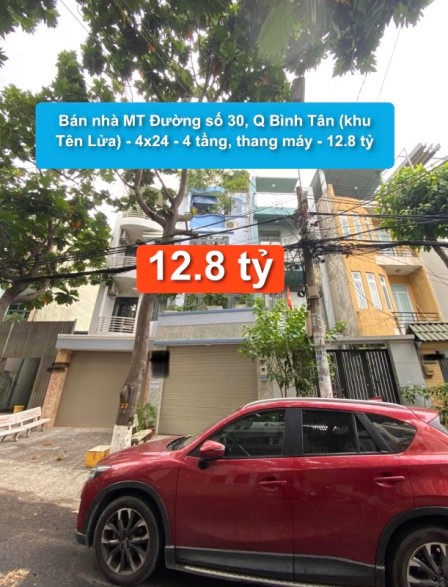 bất động sản toàn quốc