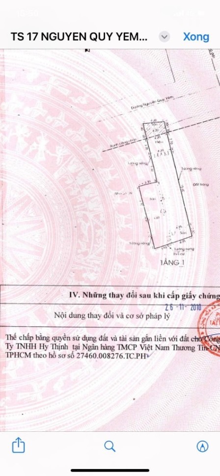 bất động sản toàn quốc