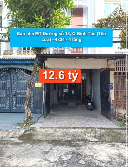bất động sản toàn quốc