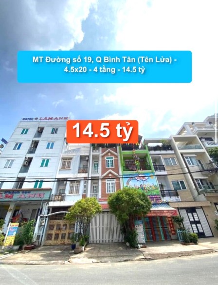 bất động sản toàn quốc