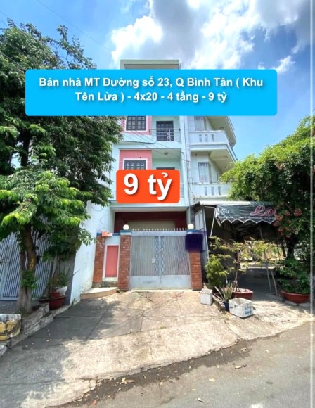 bất động sản toàn quốc