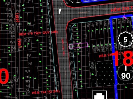bất động sản toàn quốc