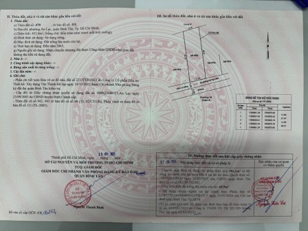 bất động sản toàn quốc
