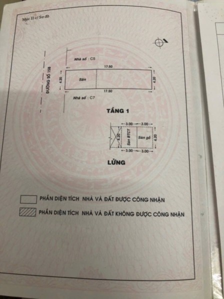 bất động sản toàn quốc