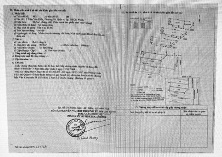 bất động sản toàn quốc