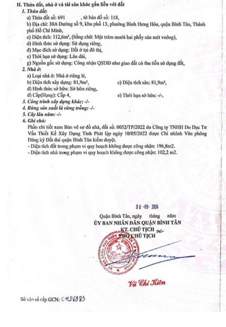 bất động sản toàn quốc