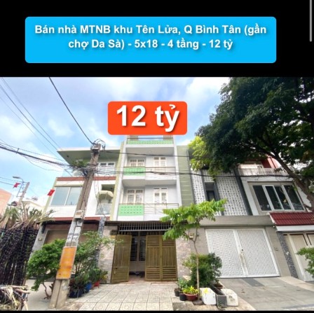 bất động sản toàn quốc