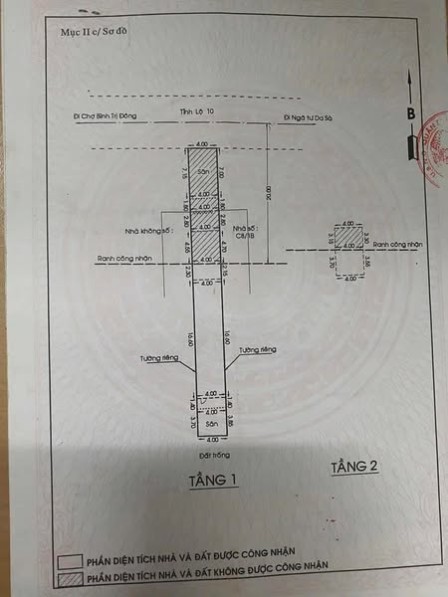 bất động sản toàn quốc