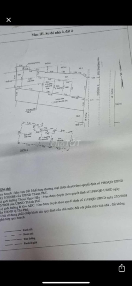 bất động sản toàn quốc