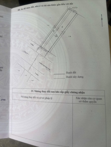 bất động sản toàn quốc