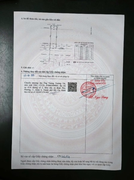 bất động sản toàn quốc