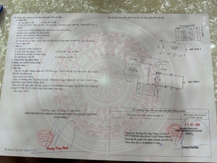 bất động sản toàn quốc