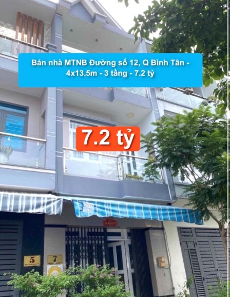 bất động sản toàn quốc