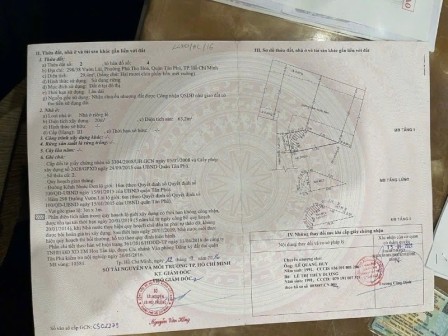 bất động sản toàn quốc