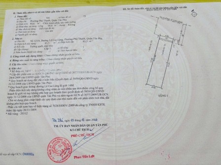 bất động sản toàn quốc