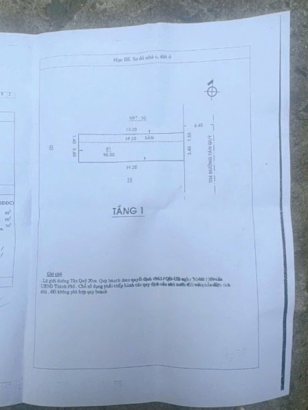 bất động sản toàn quốc