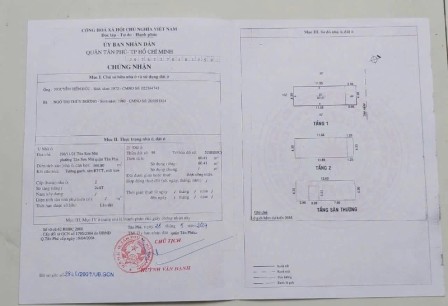 bất động sản toàn quốc