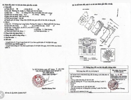 bất động sản toàn quốc