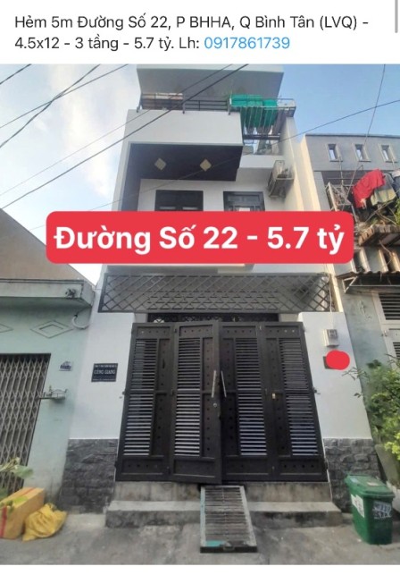 bất động sản toàn quốc