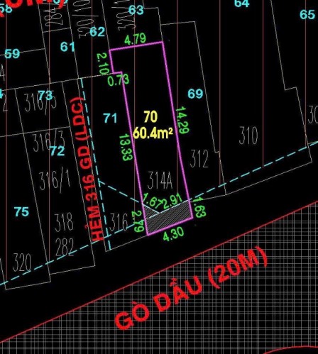 bất động sản toàn quốc