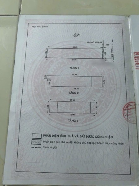 bất động sản toàn quốc