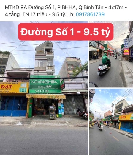 bất động sản toàn quốc