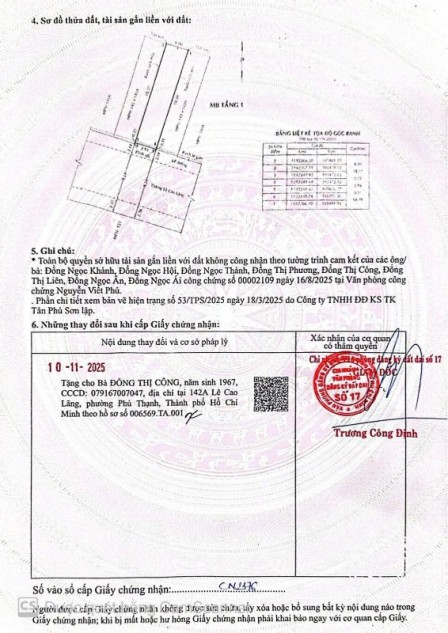 bất động sản toàn quốc
