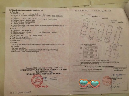 bất động sản toàn quốc